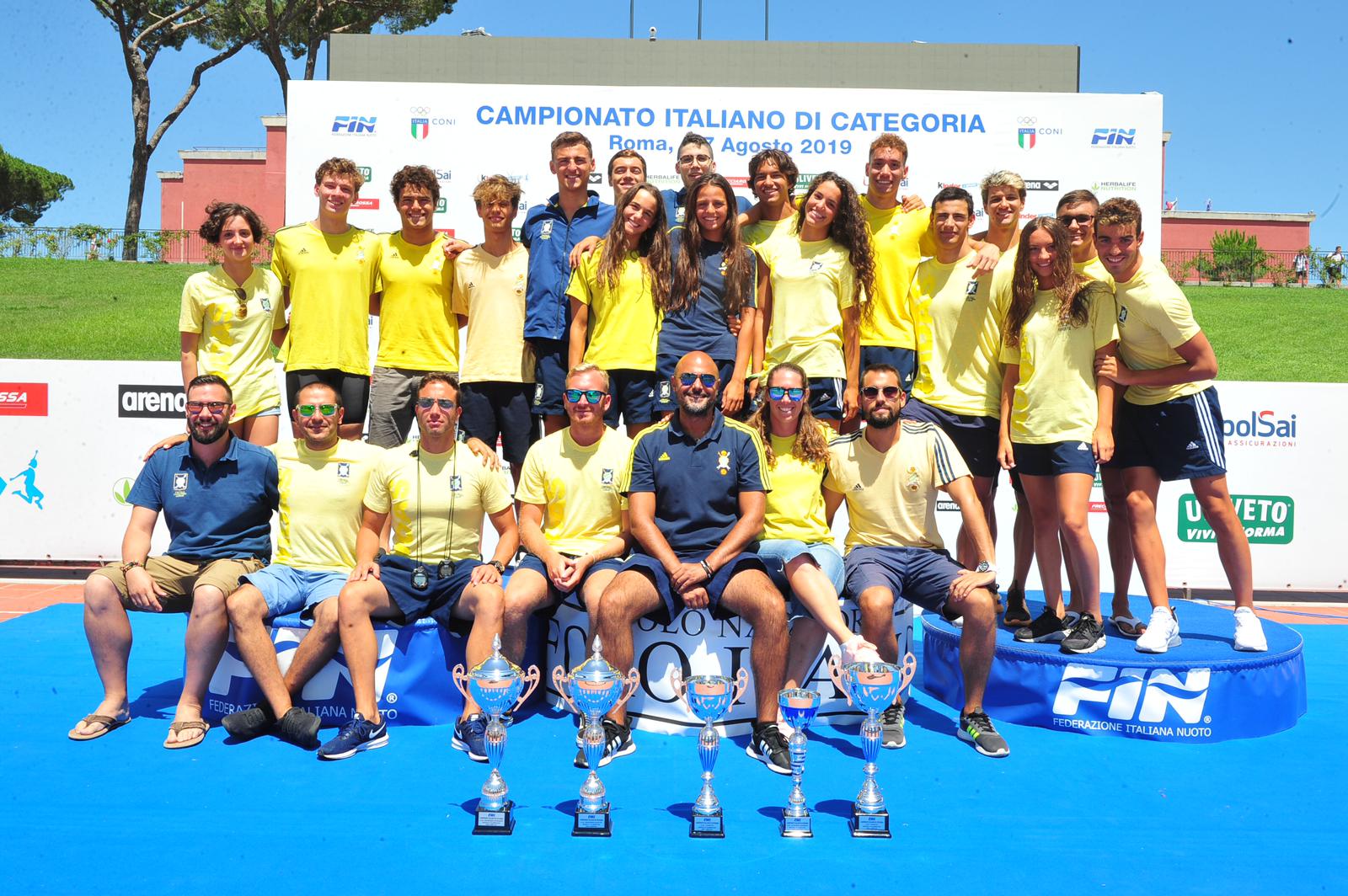 CAMPIONATI ITALIANI ESTIVI DI CATEGORIA Roma, 0107/08/2019 Aquaniene